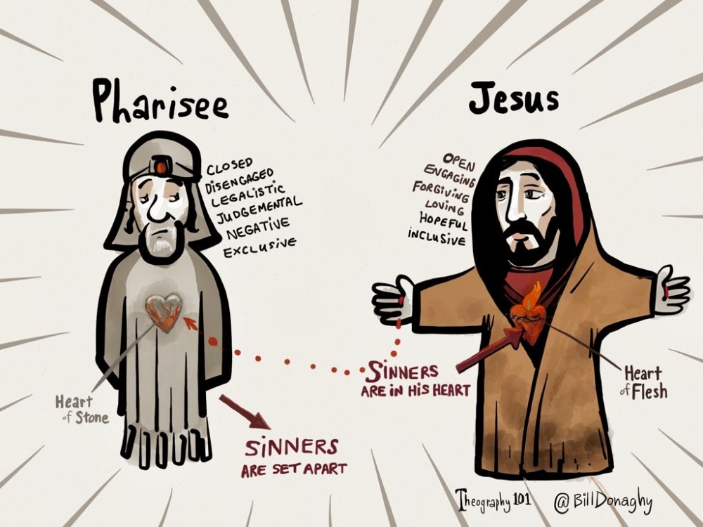 pharisees (1)